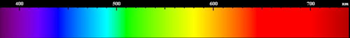 Spectra1.jpg (10290 byte)